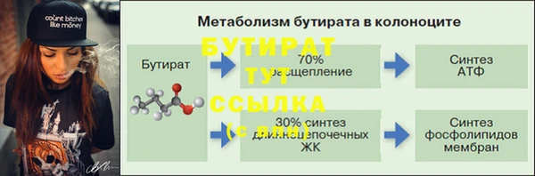 амф Богородицк